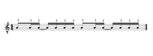bicie gitara strumming pattern
